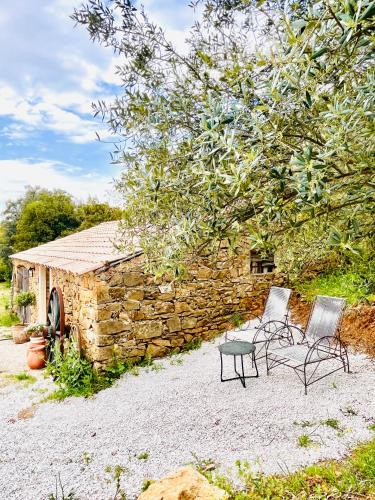 Le Beausset Bed & Breakfast | Authentique bergerie en pierre avec jacuzzi piscine et massages La grange des amoureux