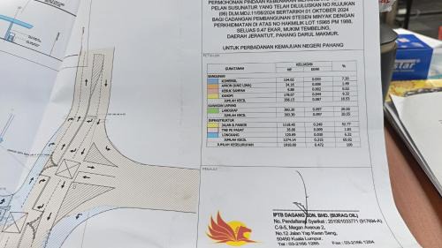 Jerantut Apartment | Jerantut home studio