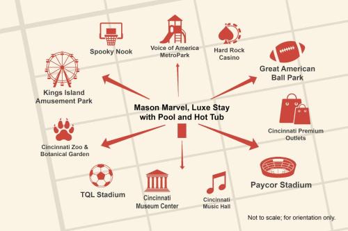 Mason House | Mason Marvel Luxe Stay with Pool and Hot Tub