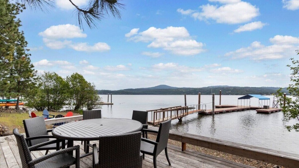 Coeur d'Alene House | Mica Bay Chalet | This Retreat Awaits You