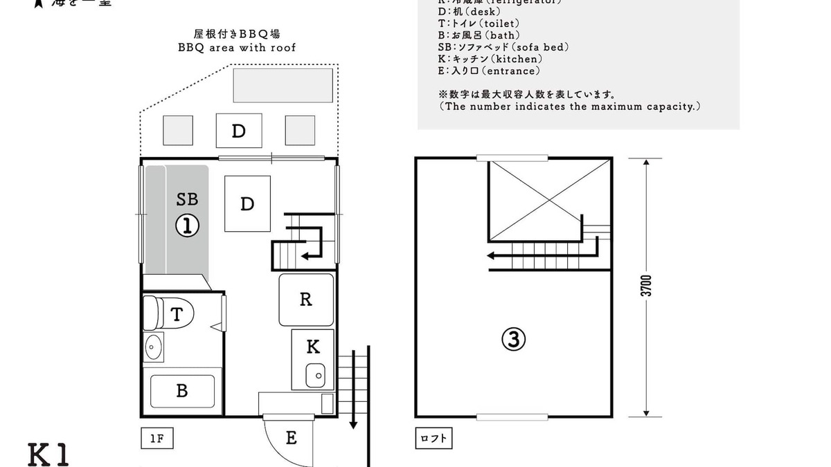 Nishina Cottage | Nonsmoking Tiny log house for 2 people with lo/Kamo-gun Shizuoka