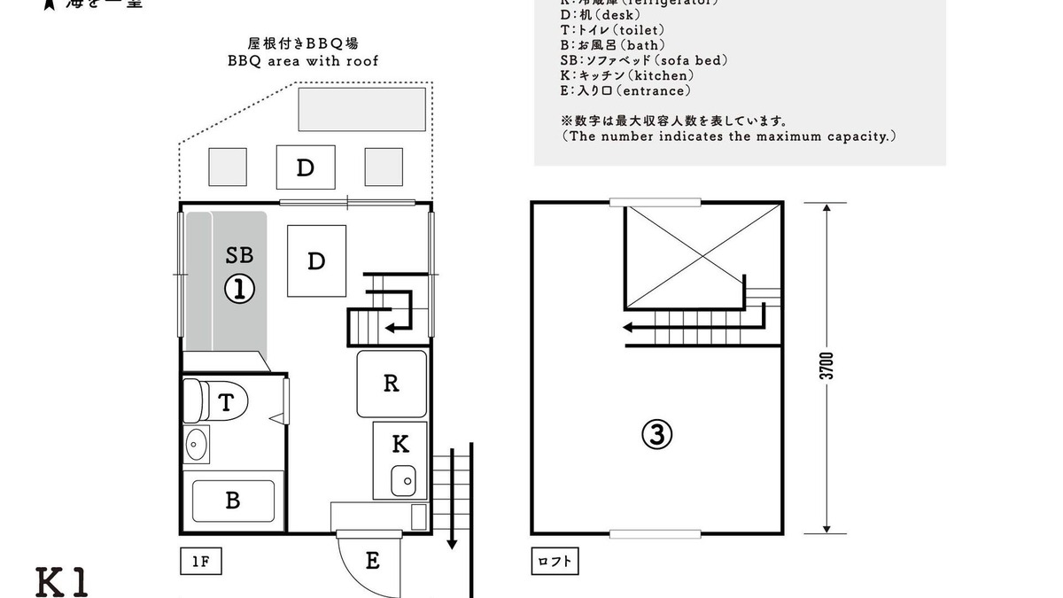 Nishina Cottage | Nonsmoking Tiny log house for 2 people with lo/Kamo-gun Shizuoka