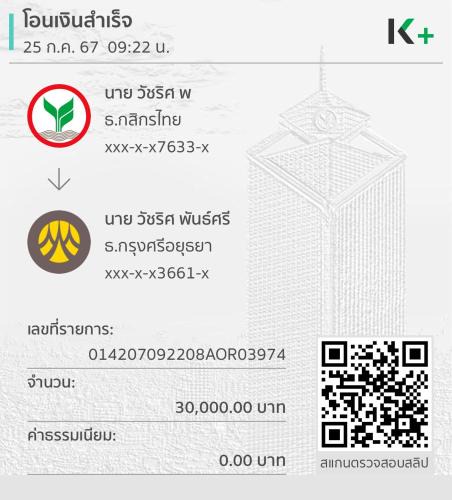 Sisaket Apartment | The wishes สมหวัง