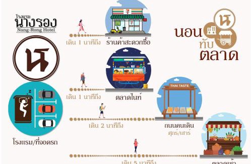 Nang Rong Hotel | โรงแรมนางรอง