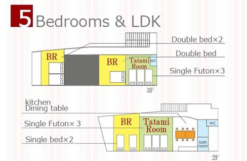 Ginowan Apartment | 5LDK宜野湾ゆんたくHOUSE