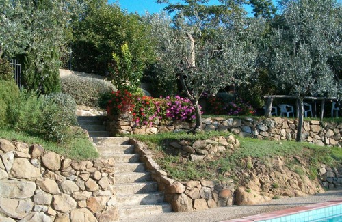Poggio alla Baghera Apartment | Casa Vacanze La Baghera