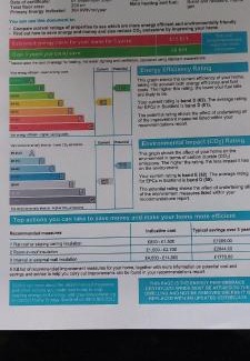 Kilmarnock Bed & Breakfast | Dean Park Guest House