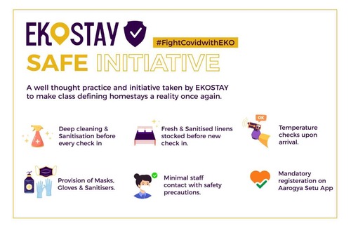 Roha Villa | EKOSTAY - Green Paradise Villa