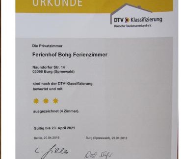 Kolonie House | Gästehaus Bohg