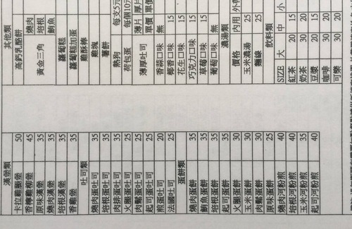 Fuli House | Guxiang Homestay