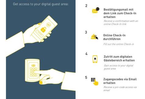 Neustadt Apartment | Hamburger Perle am Gänsemarkt und Binnenalster