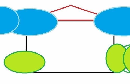 Salzbergen Other | Holiday house Salzbergen for 1 - 4 persons with 2 bedrooms - Historical building