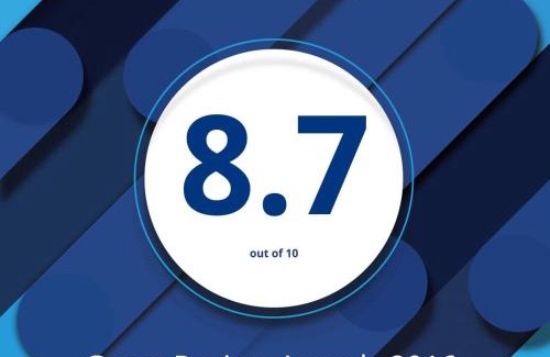 Beato Apartment | Lux Apartment