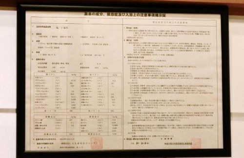 Hakone House | Miyabi-Kowakudani - Vacation STAY 67101v