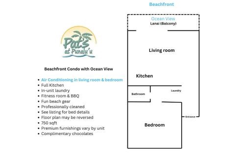 Hauula House | Pats at Punalu'u - Beachfront Locations