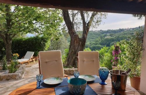 Chateauneuf-Grasse House | Pool House Renoir with heated pool and private garden