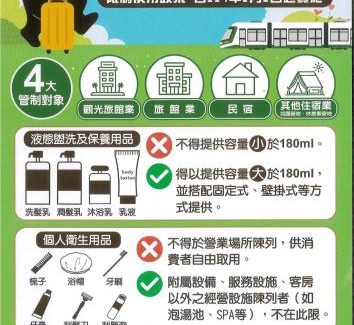 Yancheng District Hotel | Q21 Hotel