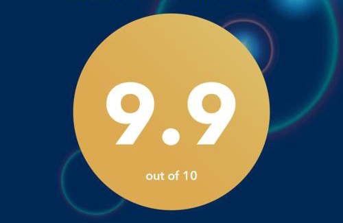 Lanark Bed & Breakfast | Rosemount Boutique B&B