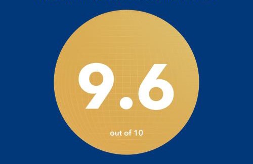 Sukarami House | Rumah Ayin Homestay Near Airport