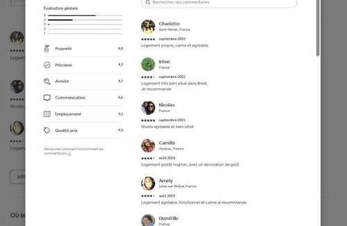 Saint-Pierre Apartment | Studio cosy