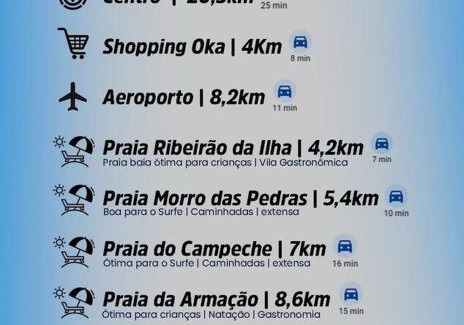 Alto Ribeirao Apartment | Studio moderno e bem equipado próximo à praia