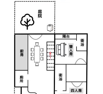 North District Villa | Tree House