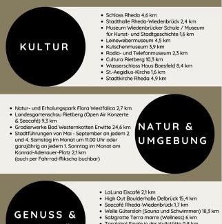 Wiedenbruck Apartment | Wohlfühloase im Herzen von Wiedenbrück