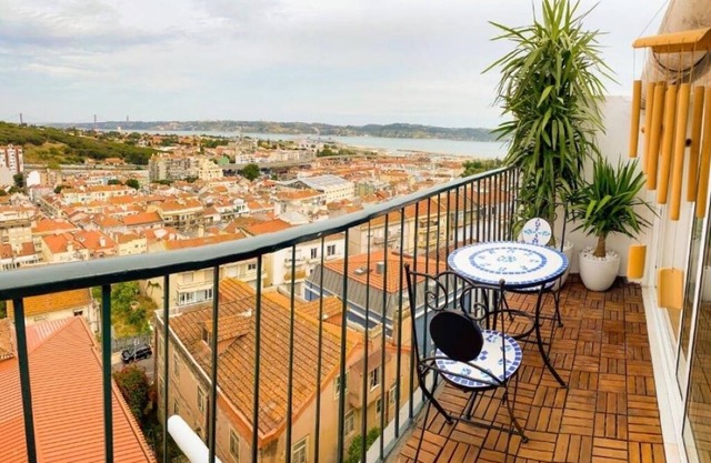 Deluxe Double Room with Balcony and sublime View of the Tagus