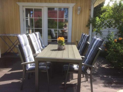 Ferienwohnungen Polchow - direkt am Wasser