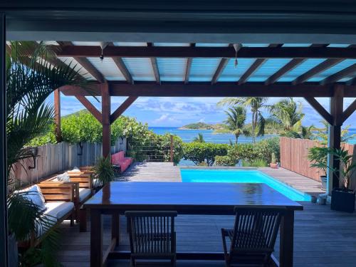 Villa Pandora