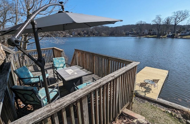 Peaceful Lakefront Home in no-wake zone